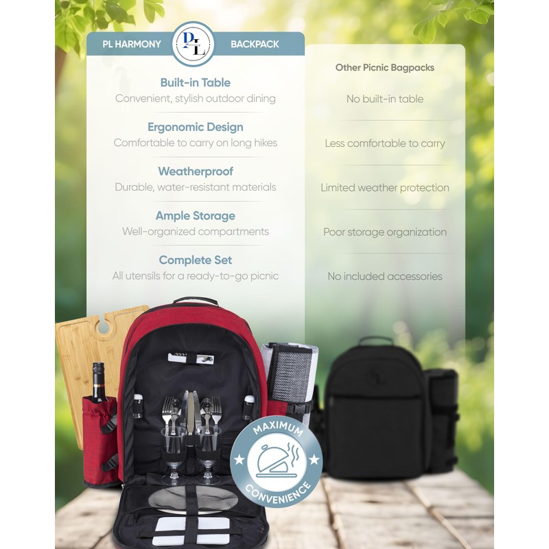 PL Harmony Picnic Backpack for 2 - All-in-One for Couples