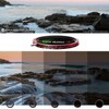 Haida 72mm VND+CPL 2 in 1 ND2-ND128 Adjustable Filter (3-7