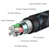 Rampow Cable 1 m dark grey