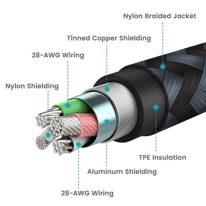 Rampow Cable 1 m dark grey