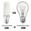 JUNEDOO E26 Garage LED Light Bulbs 35W, 6000K Daylight White,Edison
