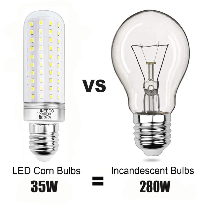 JUNEDOO E26 Garage LED Light Bulbs 35W, 6000K Daylight White,Edison