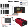 Complete 200W Solar Panel Kit 4000W Solar Power Generator 100A