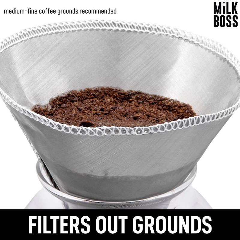 Milk Boss Pour Over Coffee Filter - Permanent Paperless Stainless