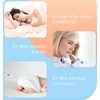 Digital Thermometer, Oral Thermometer Adults Kids Babies, Accurate Fast Switchable
