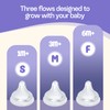 COCGVEL 4 Packs Silicone Bottle Nipples Compatible with Lansinoh Bottles,
