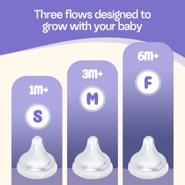 COCGVEL 4 Packs Silicone Bottle Nipples Compatible with Lansinoh Bottles, Replacement Bottle Nipple BPA-Free, No Spill, Anti-Colic, Size M, 3+ Months (Medium Flow)