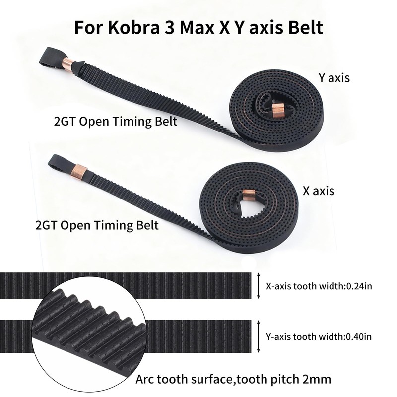 FYSETC Replacement Parts for Anycubiic Kobra 3Max: X Y Axis