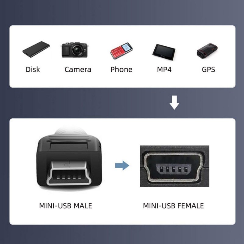 chenyang USB 2.0 Connector Micro USB to Mini USB 5Pin