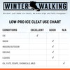 Winter Walking Low-Pro Ice Cleat, Heavy-Duty Industrial Grade Traction Aid