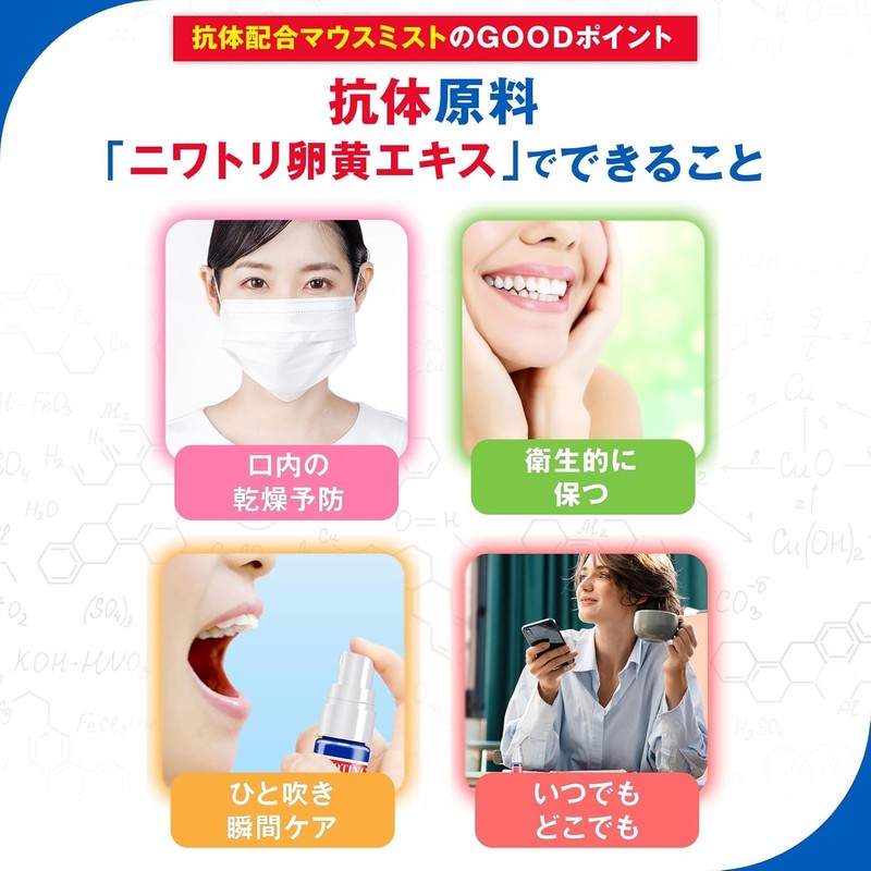 【シューティングマウスミスト 15ml】 ニワトリ抗体配合 口臭 保湿 簡単ケア 乾燥予防 ミント 口内 8時間持続