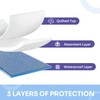 Heavy Absorbency Bed Pads, Washable and Reusable Incontinence Underpads, 34"X76"