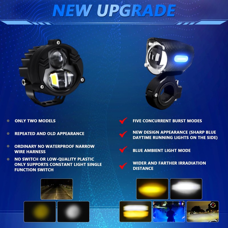 Motorcycle Driving Lights 120W Auxiliary Hi Lo 5-Mode Foglights Spotlights