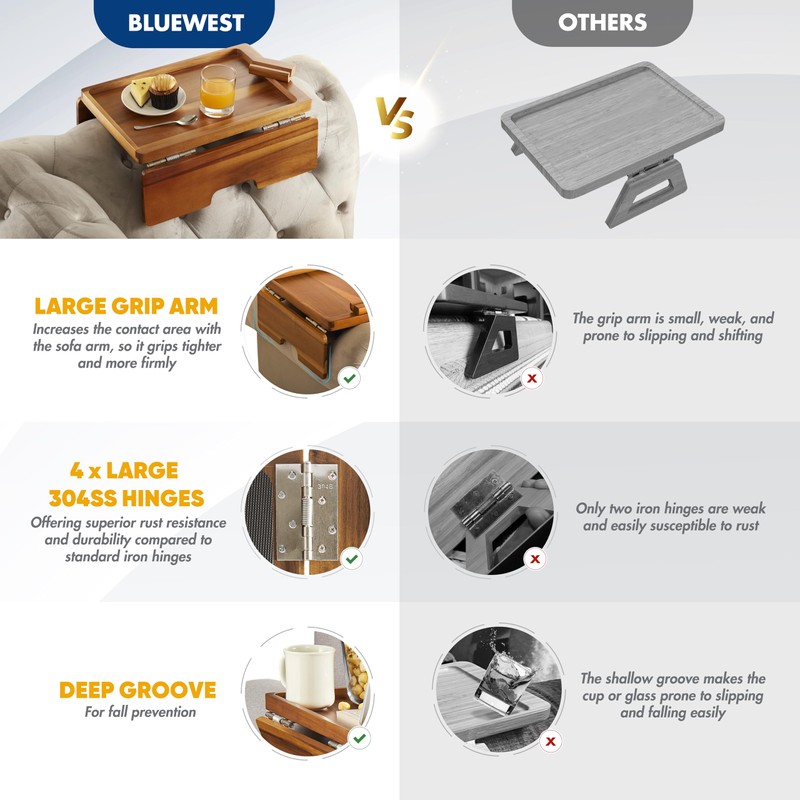 BLUEWEST Sofa Armrest Tray, Arm Table Sofa Arm Tray with