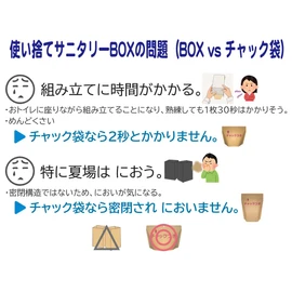 Mitsuwa Powerful Deodorizing Bags, Sanitary Box Deodorizing Bags with Zipper, Medium, Black, 30 Pieces, Made in Japan