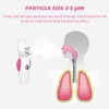 FEELLIFE FEELLIFE Portable Inhaler, Handheld Steam Atomiser, for Kids Travel