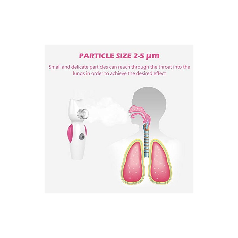 FEELLIFE FEELLIFE Portable Inhaler, Handheld Steam Atomiser, for Kids Travel