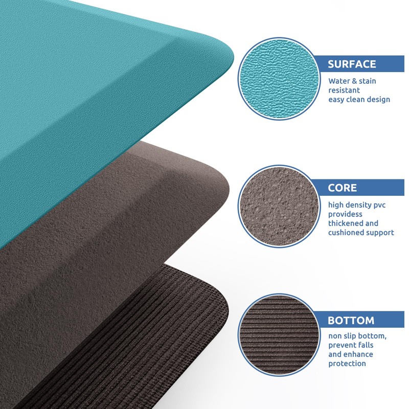 KitchenClouds KitchenClouds Kitchen Mat Cushioned Anti Fatigue Rug 24"x70" Waterproof,