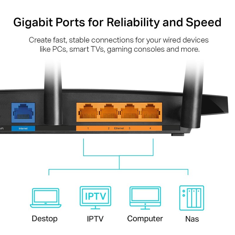 TP-Link AC1900 Smart WiFi Router (Archer A8) -High Speed MU-MIMO