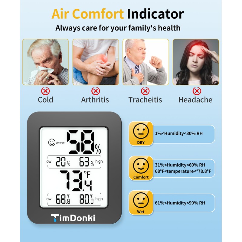 TimDonki Digital Hygrometer with Max and Min Records 10s Fast