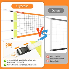 Olybeaka Professional Volleyball Net Replacement, Volleyball Net Only 32x3FT