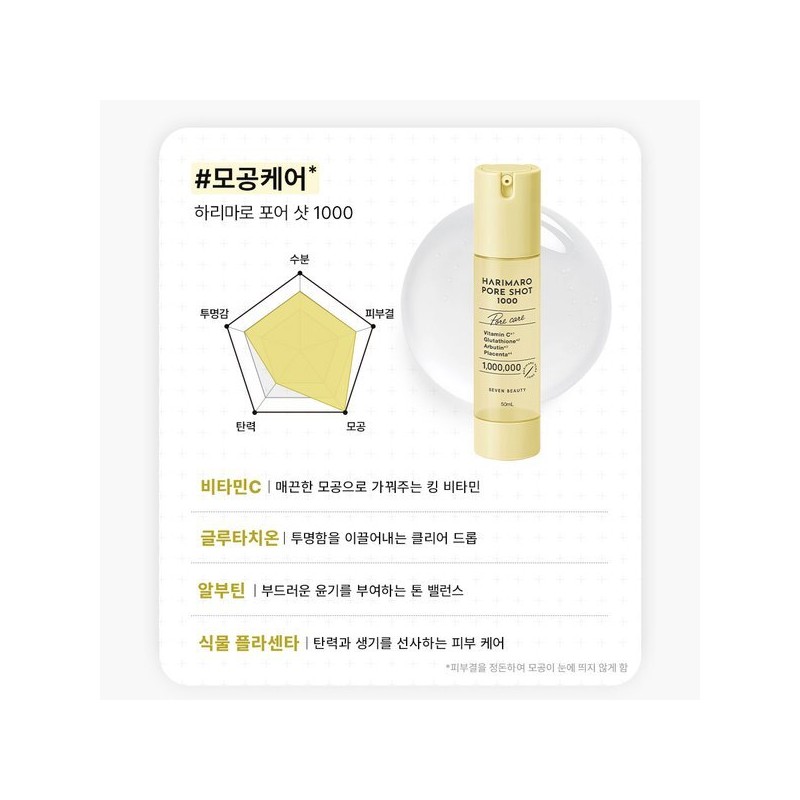Seven Beauty 하리마로 니들샷 1000 리들 에센스 MTS 홈케어 스피큘