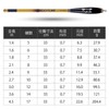 Goture Stream Rod, Compact, 3.9 ft (1.4 m), Bamboo Handle,