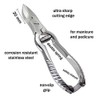 SURGICAL ONLINE Duty Stainless Veterinary Clipper Toe Nipper pet Cutter
