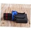 Ipetboom Bright Clip-On Headlamp with Adjustable Focus 3 Lighting Modes