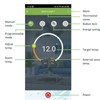 Smart Thermostat WiFi Programmable Phone App Control Water Floor Heating