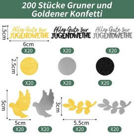 Youth Confetti 200 Pieces Youth Consecration 2025 Table Decoration Black Gold Finally Adult Table Decoration Youth Consecration Gift for Boys Girls Teenagers Black Gold