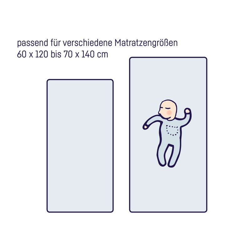 Julius Zöllner Fitted Sheet for Children’s Bed Double Pack