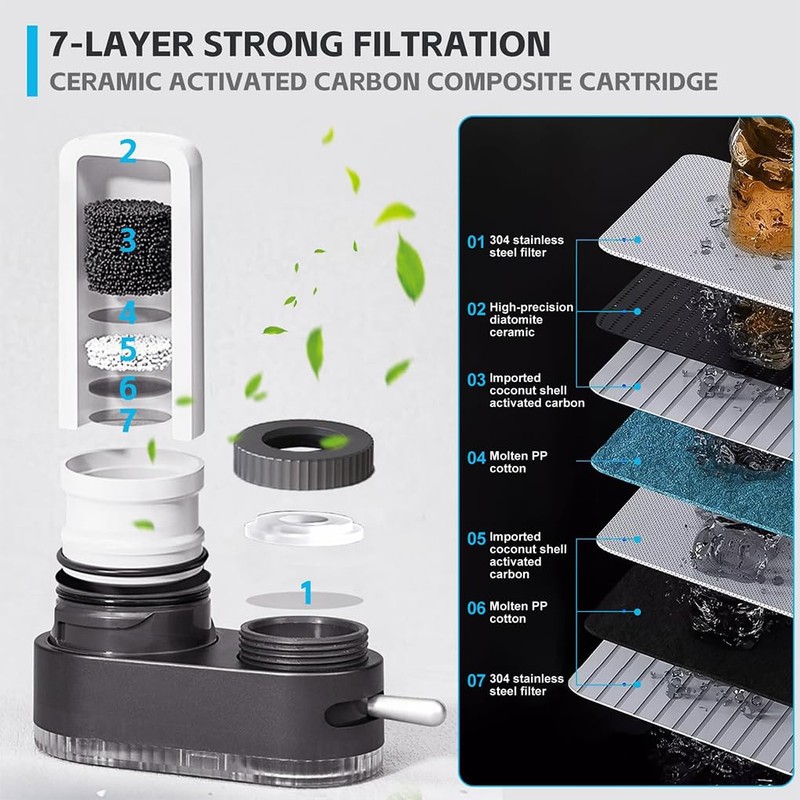 4pack/lot Flows Pure Tap Filter Replacement Long-Lasting Clean Water Solution