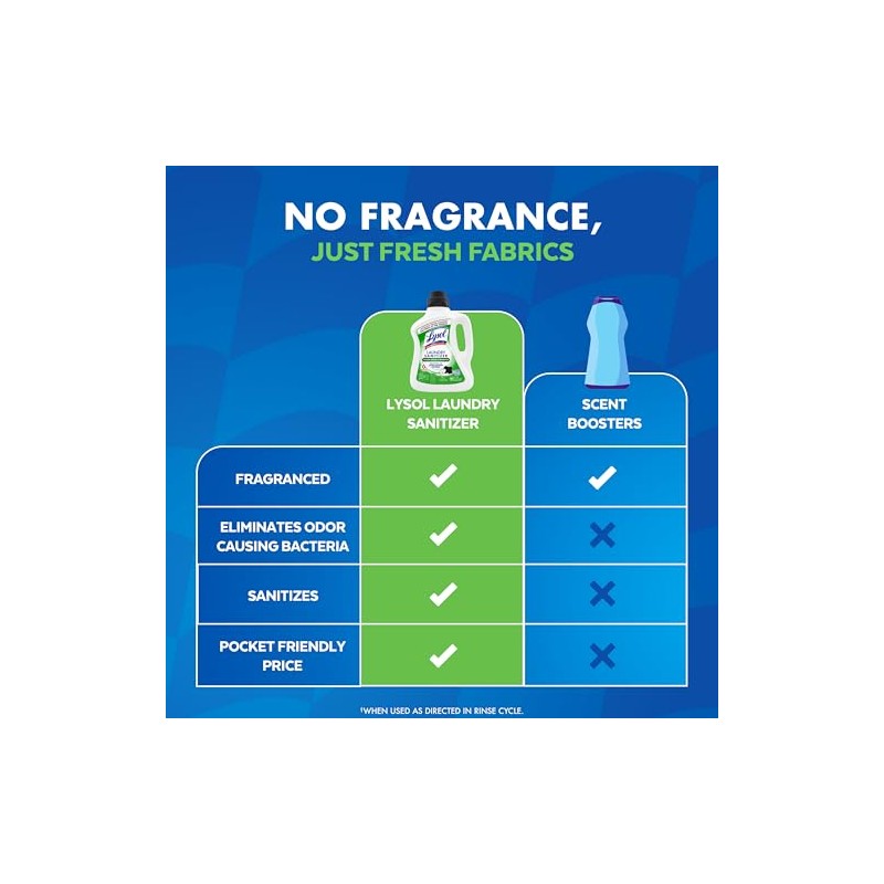 Lysol Tough Odor Eliminator Laundry Sanitizer Additive, Sanitizing Liquid for