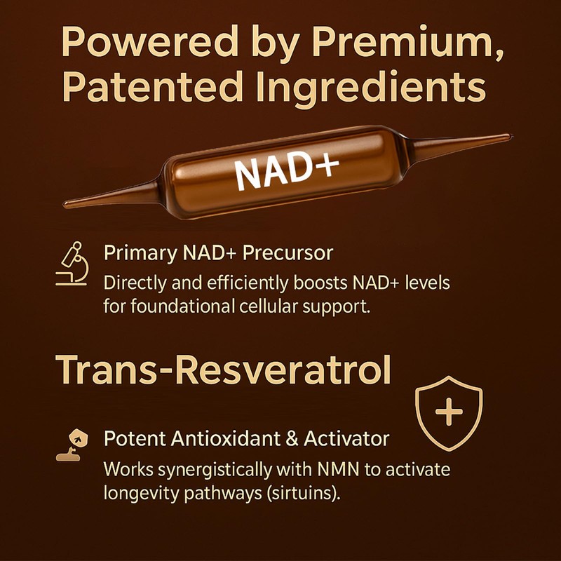 NAD Advanced Cellular Renewal - 1200mg NAD Supplement for Skin