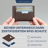 VON HEESEN Genuine Leather RFID Card Holder Made of Nappa