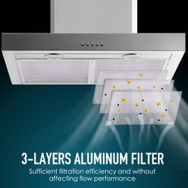 WZKO BPS1FA30 Range Hood Filter 11-3/4" x 14-1/4" x 3/8" (4 Pack) - Compatible with Broan Nutone hood grease filter - Replaces 99010299 S99010305 AP3378953