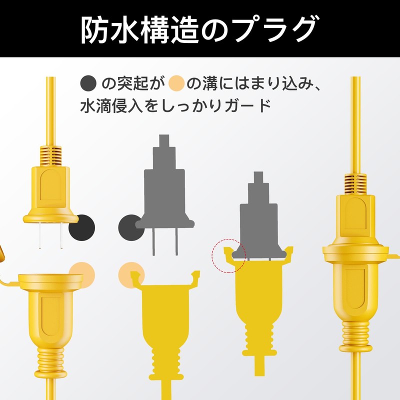 Extension Cord, Rainproof, Waterproof, Outdoor, PSE Certified, 6.6 ft (2