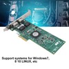 For Broadcom BCM5709 1000Mbps PCI-E Dual Port Server ethernet Adapter