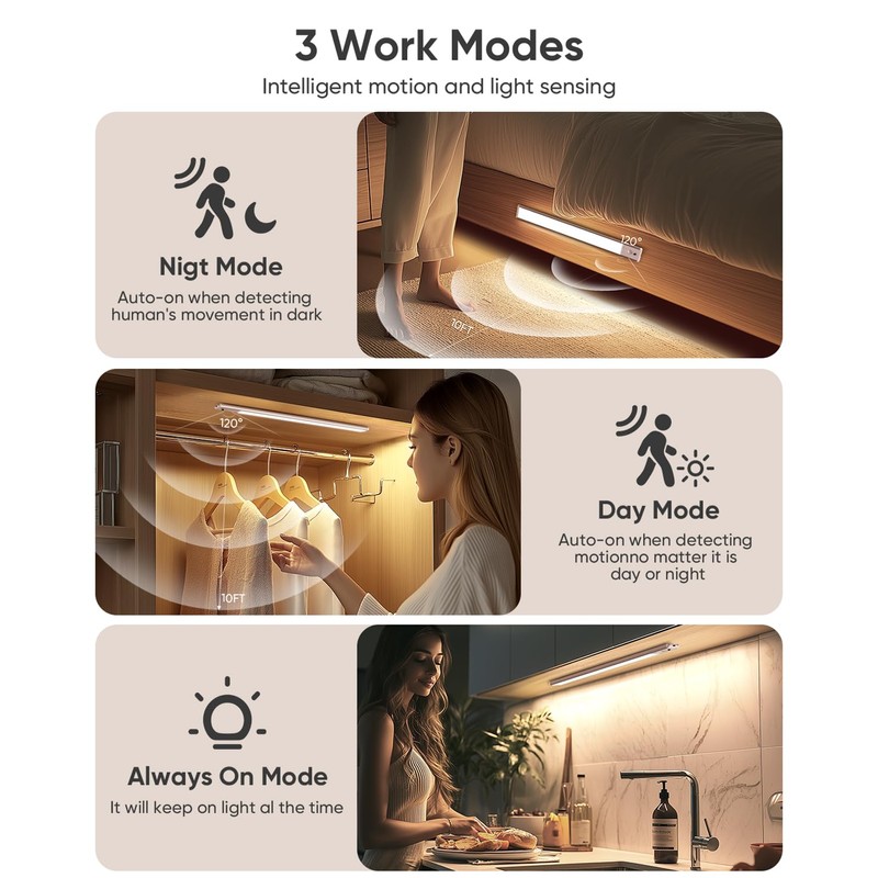 Under Cabinet Lighting Wireless, Rechargeable 62 LED Motion Sensor Light