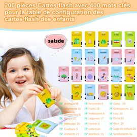 Standard French Talking Flashcards Educational Toys for Children Aged 1-6 Years, 200 Sheets 400 Words, Acoustic Educational Toy, Interactive Toy for Boys and Girls - Blue