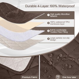 KinCam 100% Waterproof Recliner Chair Cover, Reclining Couch Covers for Pets, Dogs, Recliner Couch Slipcover Furniture Protector with Elastic Straps for Kids(23.6", Deep Brown)