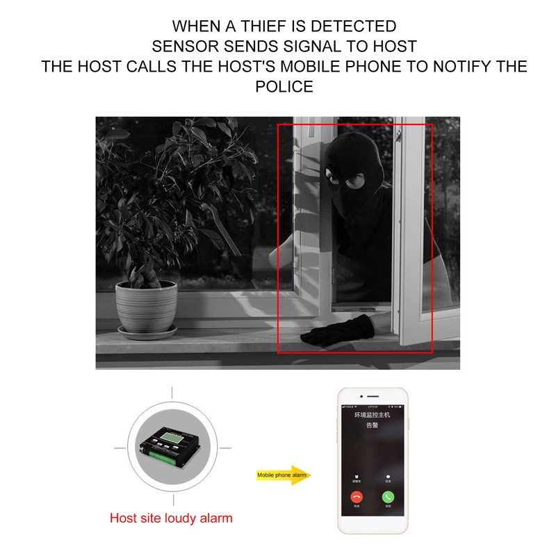 Infrared Motion Detector Anti Theft Fully Closed 360 ° Motion
