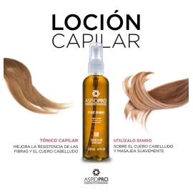 Aspidpro Met Men Loción Fortalecimiento Capilar