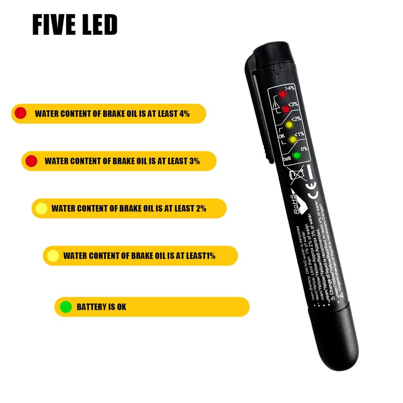 Brake Fluid Liquid Tester Pen, Brake Fluid Tester with 5