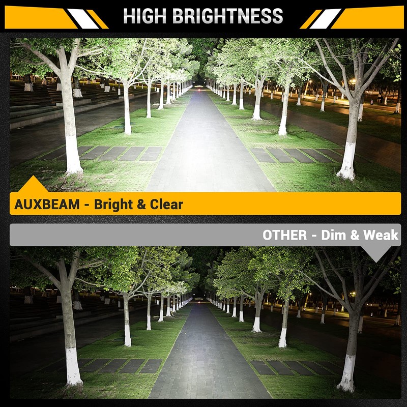 Auxbeam 20 Inch 420W LED Light Bar, 2 PCs 4