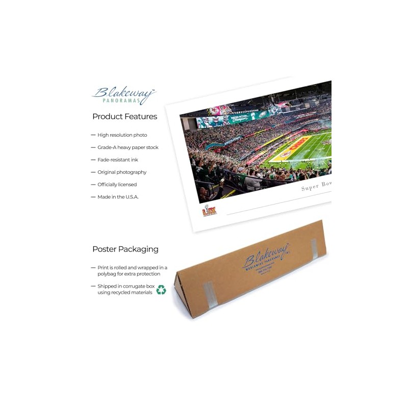 Kansas Speedway - Unframed 40 x 13.5 NASCAR Poster by