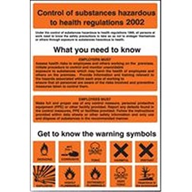 Other POSTER, HAZARDOUS SUBSTANCES, RP/SIGNS PERSONAL PROTECTION/SITE SAFETY, 1 PIECE PACK - 58117