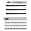 WINN D2R Men's standard GOLF GRIP first ALL RUBBER performance