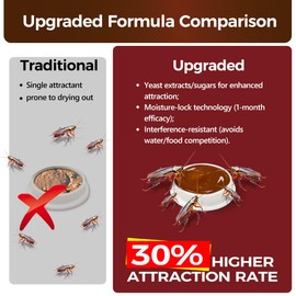 72 Pack Roach Bait Indoor Infestation, Powerful Attraction Cockroach Bait Gel Stations, Quick Kill Formula, Easy to Apply Cockroach Killer for Effective Home Control, Ideal for Kitchens, Bathrooms